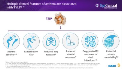 TSLP and clinical features of asthma - Thumbnail image