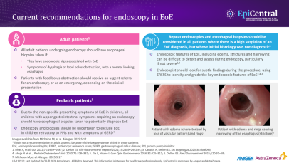 Slide describing current recommendations for endoscopy in adult and paediatric patients with EoE