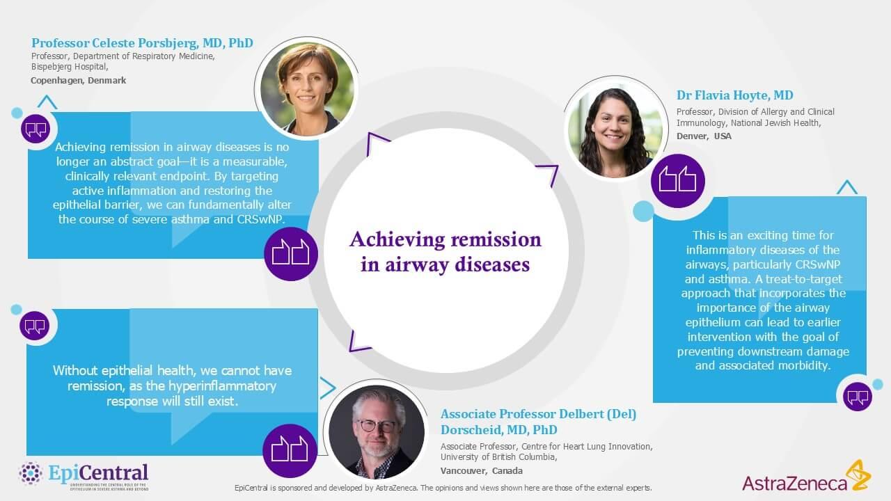 Achieving remission in airway diseases